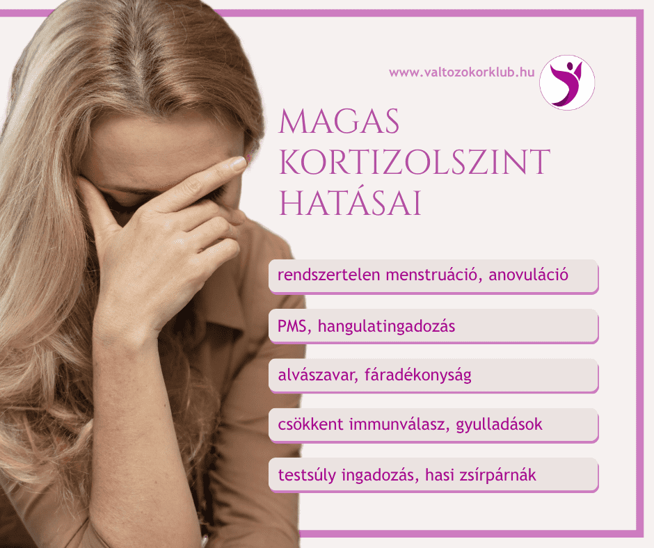 magas kortizolszint hatásai magas kortizolszint hatásai