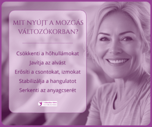 mit-nyujt-a-mozgas-valtozokorban